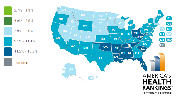Diabetes in the U.S. 2012