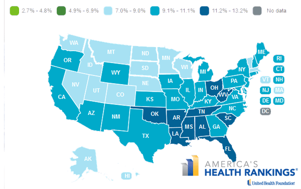 Diabetes in the U.S. 2013